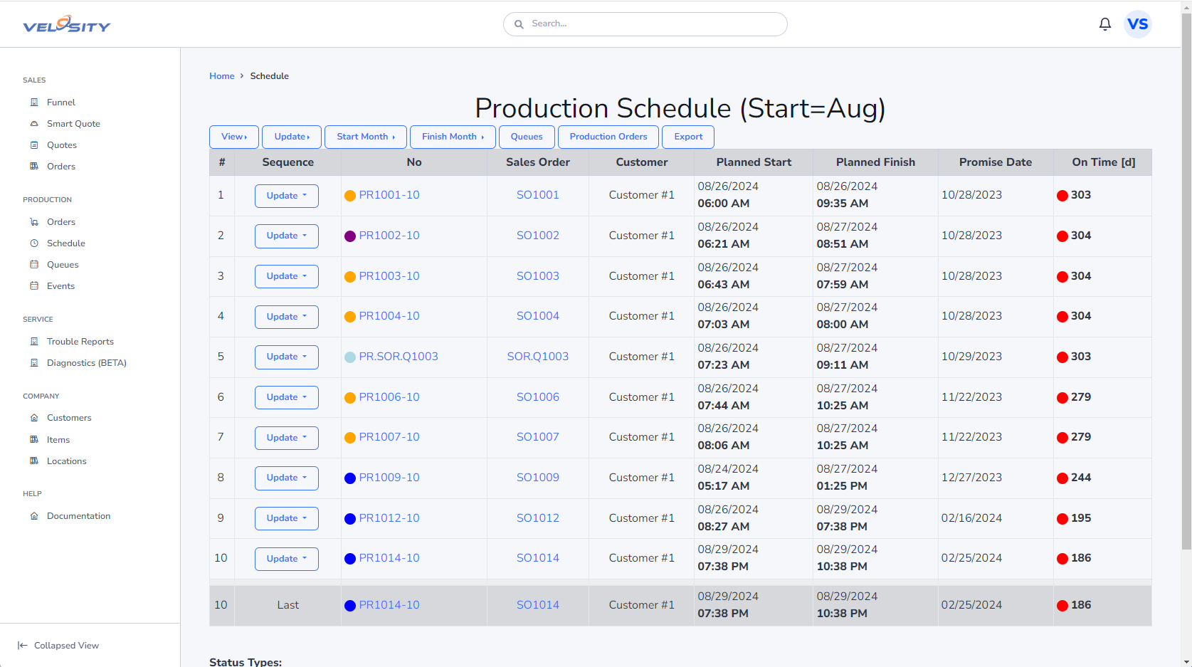 Velosity production schedule connected to customer orders
